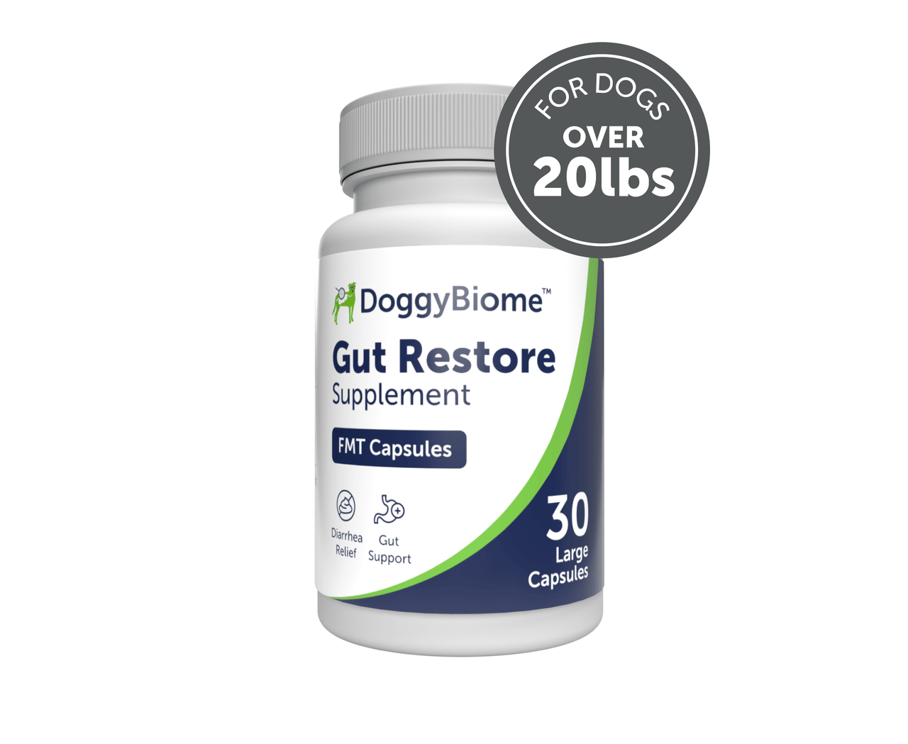 DoggyBiome™ Gut Restore Supplement from Standard Diet-Fed Dogs