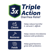 Thumbnail for GMP Gut Maintenance Plus - Triple Action Diarrhea Relief - AnimalBiome