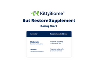 Thumbnail for KittyBiome™ Gut Restore Supplement